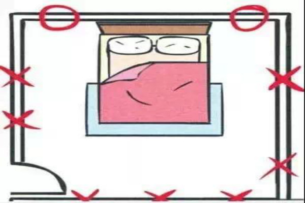 卧室对镜子风水 卧室对镜子风水